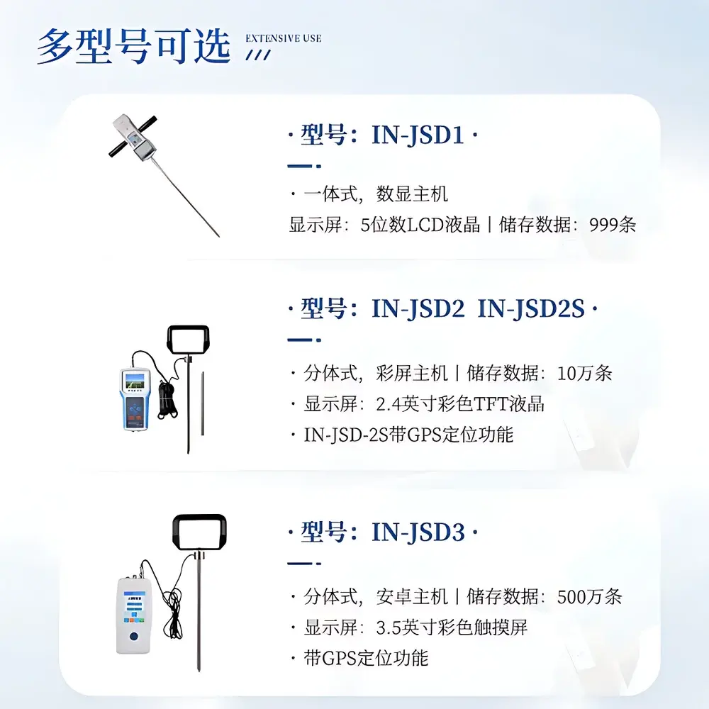COMECAUSE JSD-3 Integrated Soil Compaction Tester