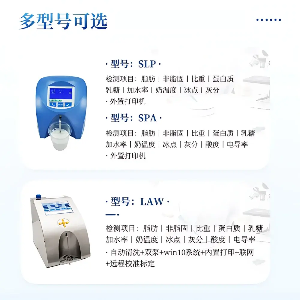 COMECAUSE LAW. Dairy Analyzer