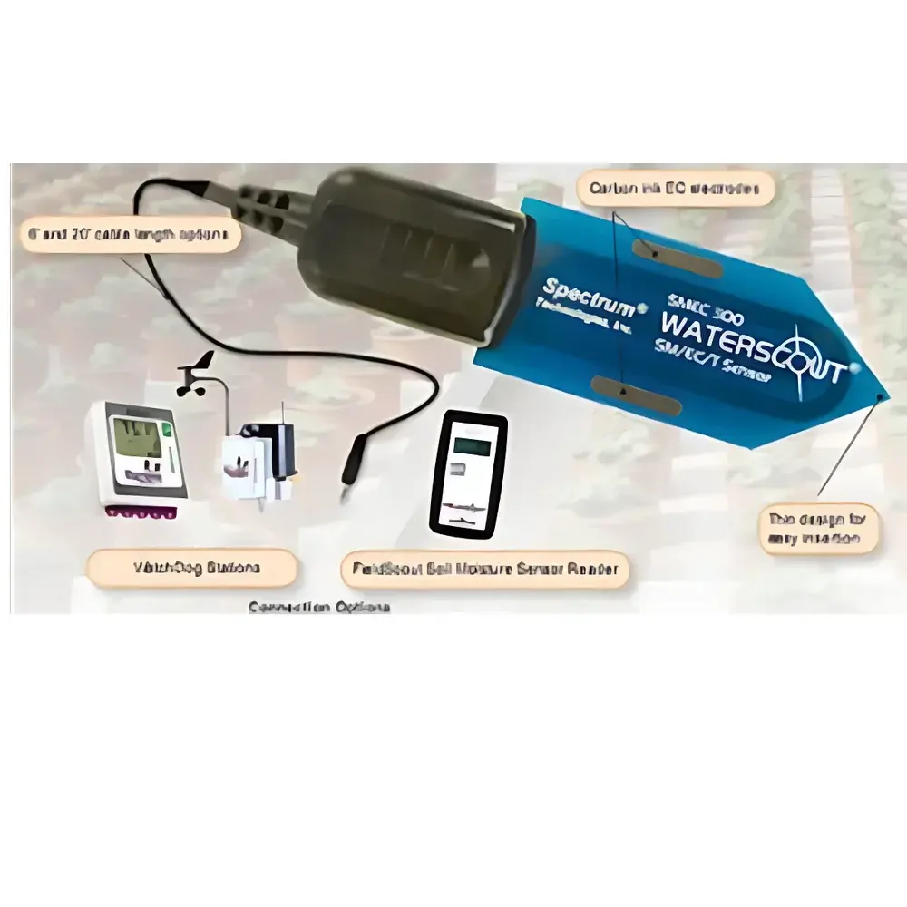 Spectrum SMEC300 Soil Moisture, Electrical Conductivity & Temperature Sensor
