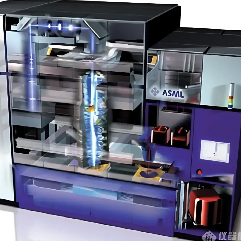 ASML TWINSCAN Lithography Systems – DUV, Immersion, and High-NA EUV Platforms