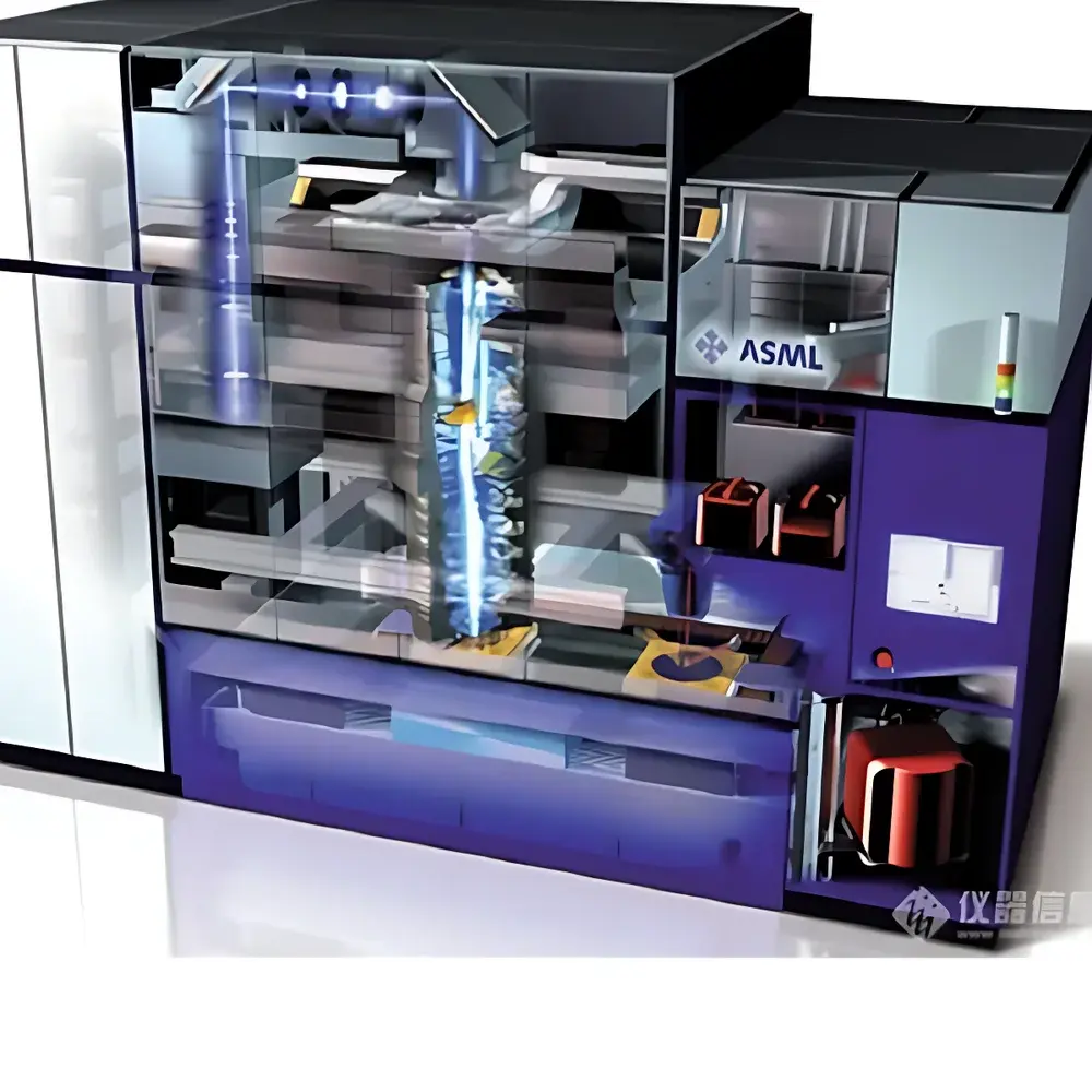 ASML TWINSCAN Lithography Systems – DUV, Immersion, and High-NA EUV Platforms