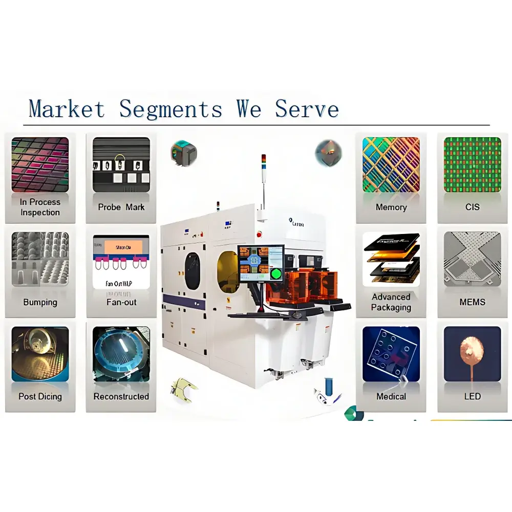 CAMTEK Eagle-I Series Advanced 2D/3D Automatic Optical Inspection System for Semiconductor Wafer-Level Packaging