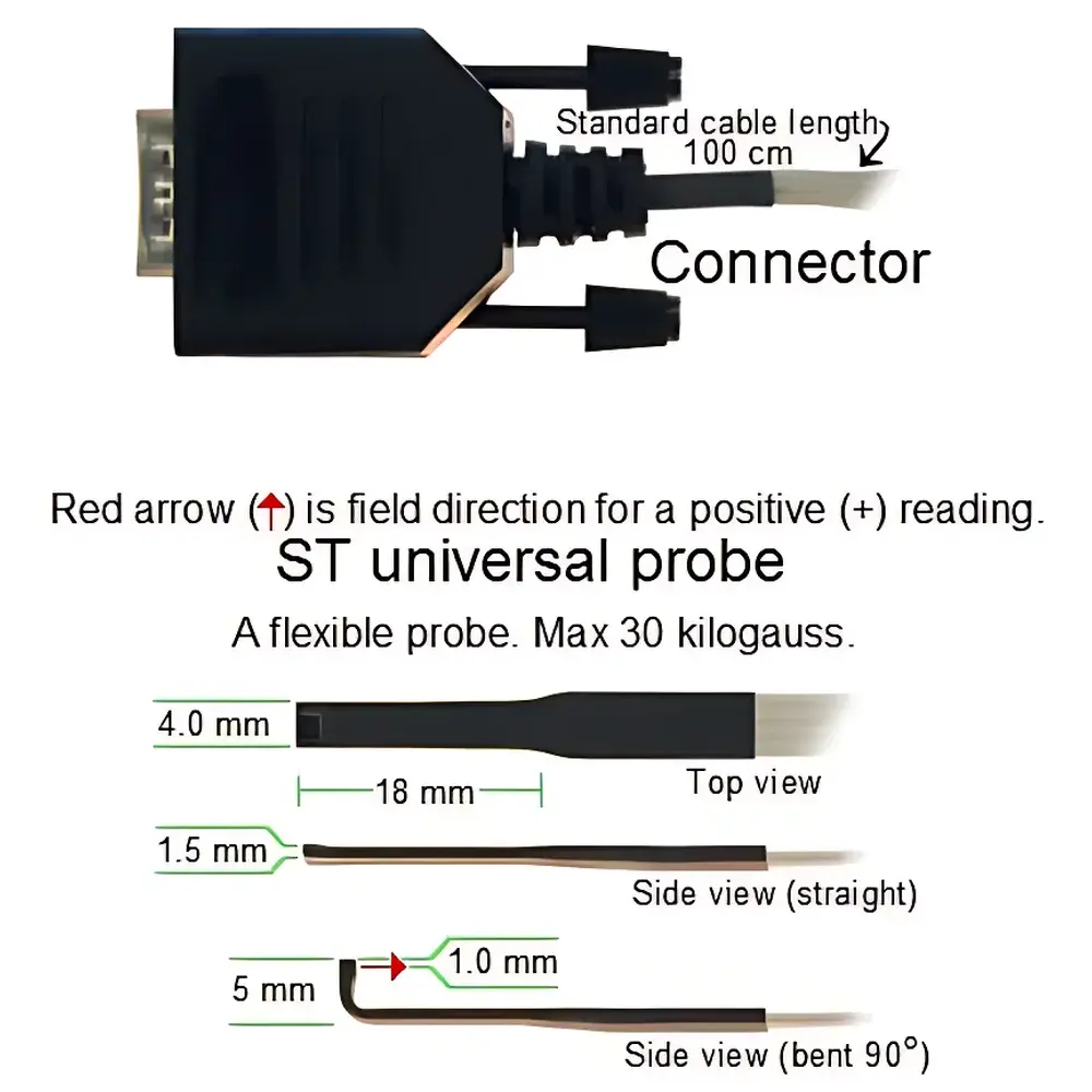 AlphaLab GM2 Single-Axis DC/AC Gaussmeter Magnetometer