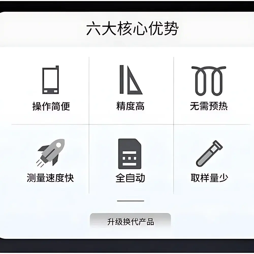 DAJ WGJ-III Uranium Trace Analyzer