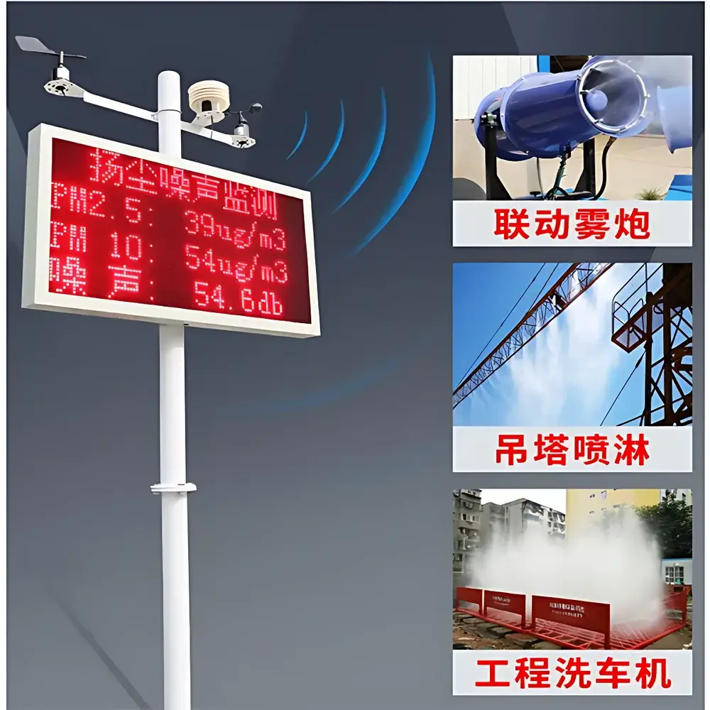 RenKe RS-ZSYC-3S-G Online Dust Monitoring Station with PM2.5/PM10, Noise, and GPRS Connectivity