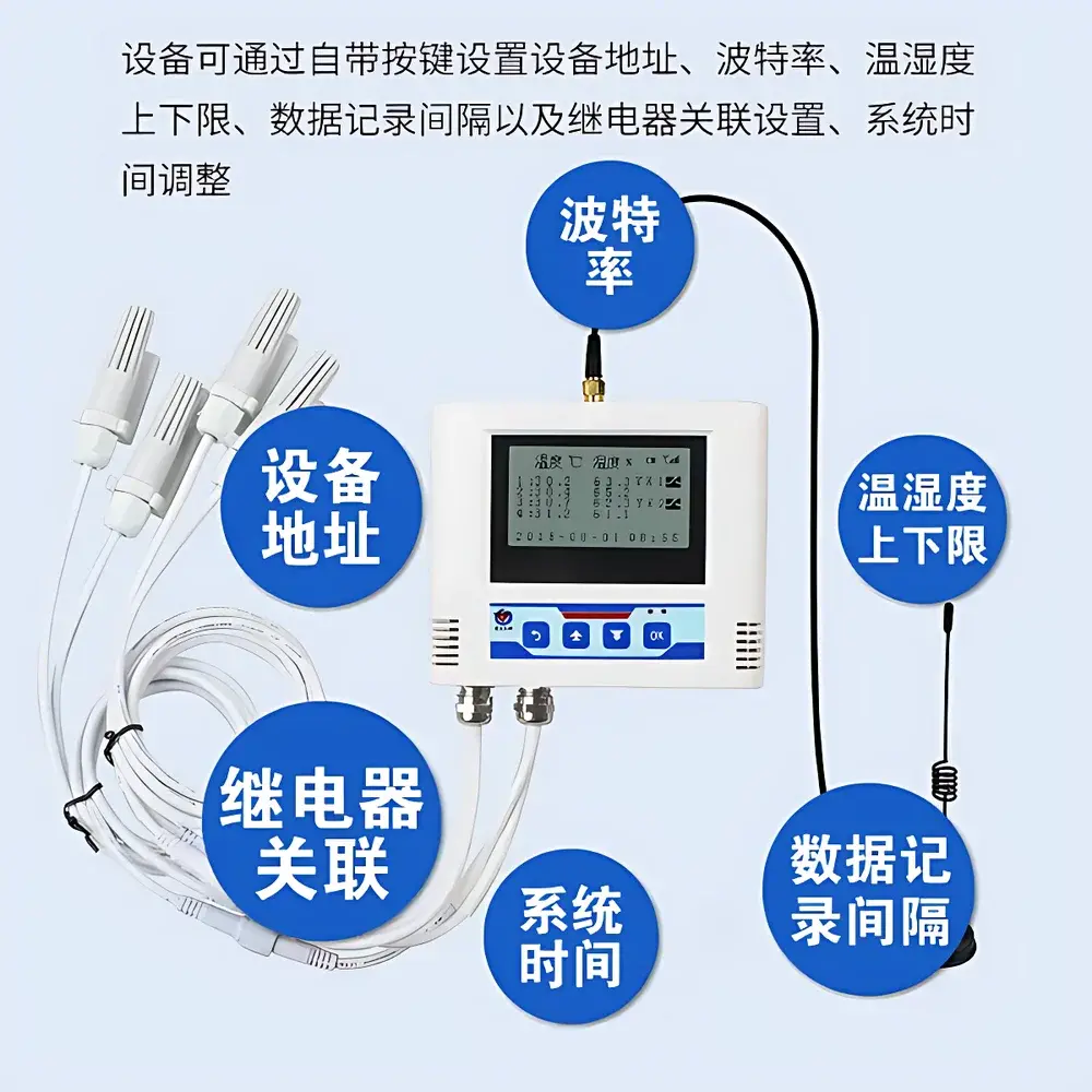 RenKe RS-YS-GPRS-Y-LY GPRS-Based Temperature and Humidity Transmitter with Data Logging and Bluetooth Printing