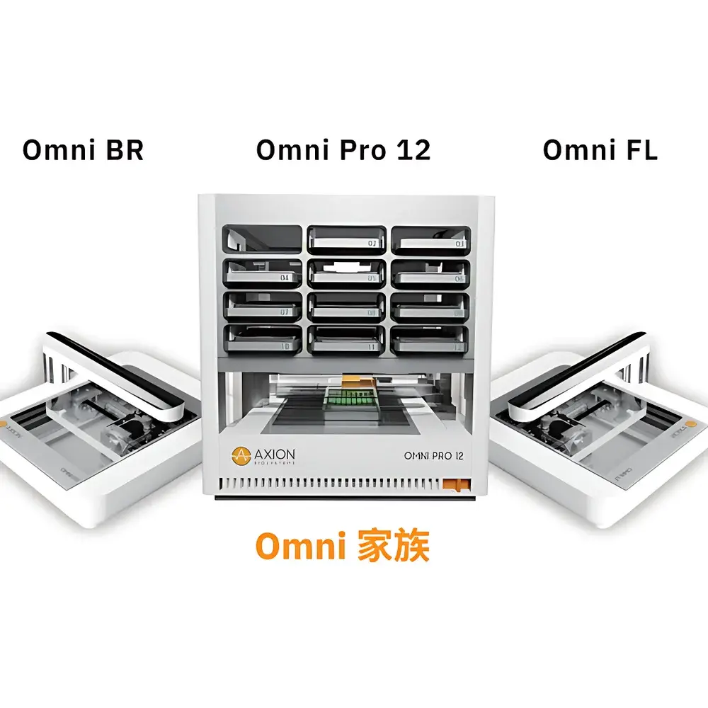 Axion BioSystems Omni BR/FL Live-Cell Real-Time Imaging System for Wound Healing (Scratch Assay) Analysis