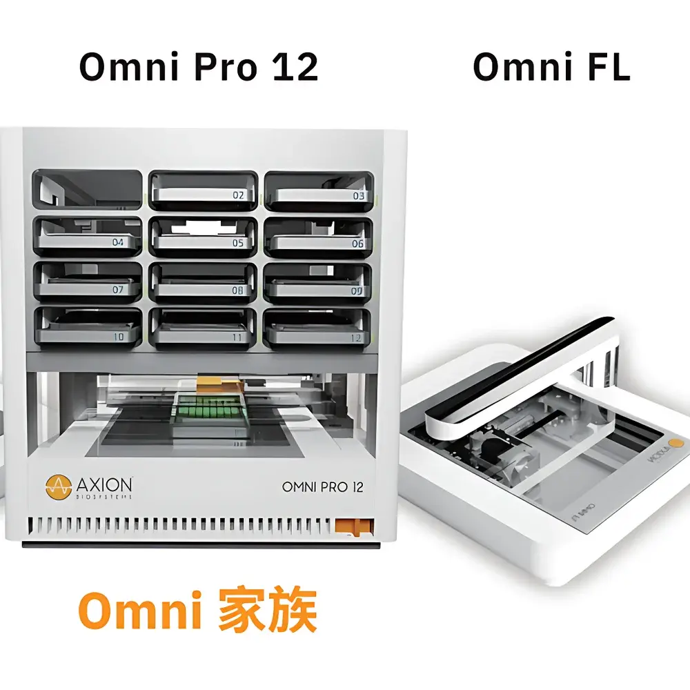 Axion BioSystems Omni BR/FL Live-Cell Real-Time Imaging System for Wound Healing (Scratch Assay) Analysis