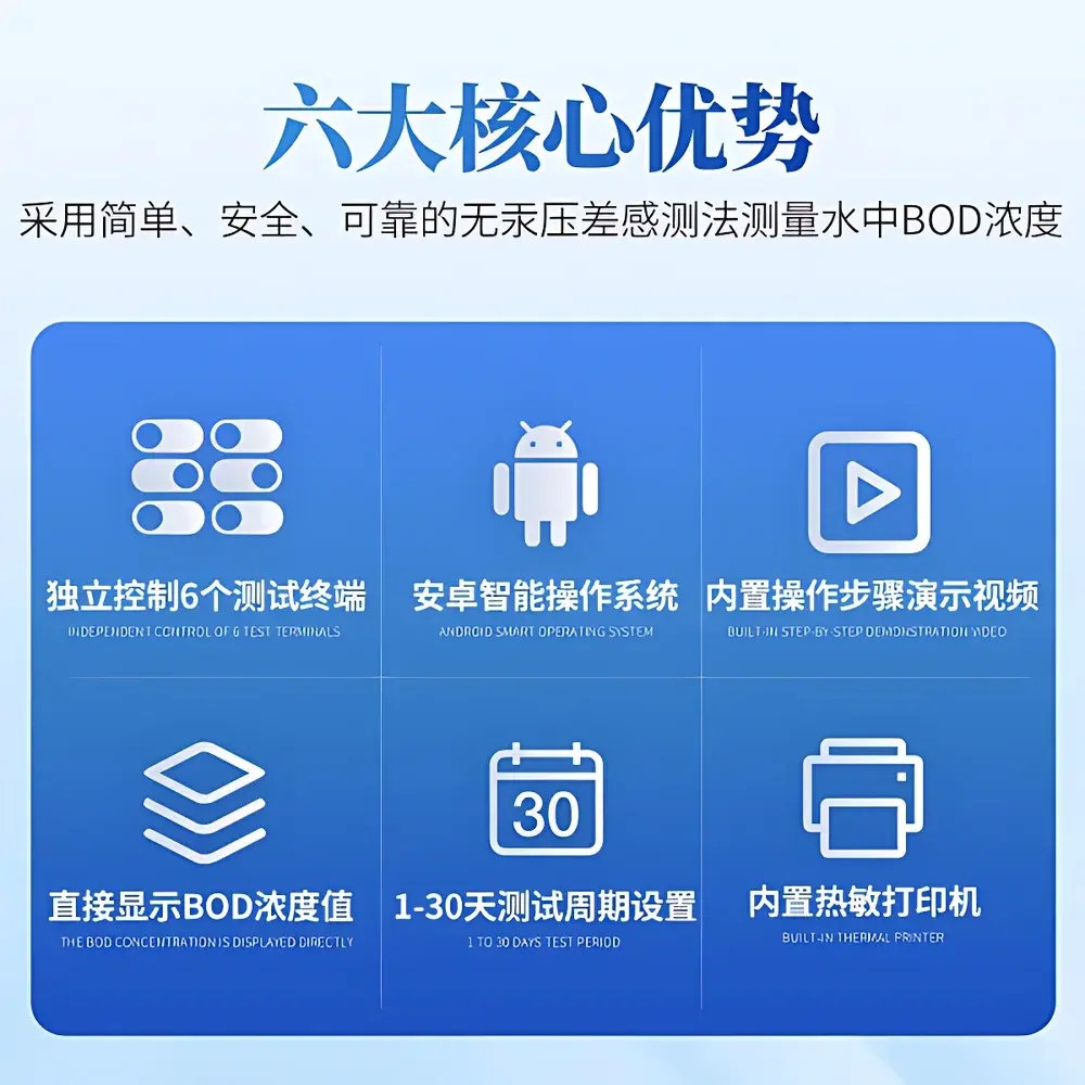 Yuntang YT-BOD Portable Biochemical Oxygen Demand (BOD) Analyzer