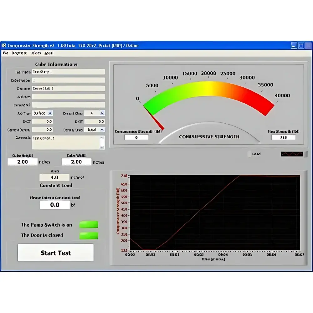 OFITE CLF-40 Automatic Compressive Strength Tester for Proppants and Oilwell Cement