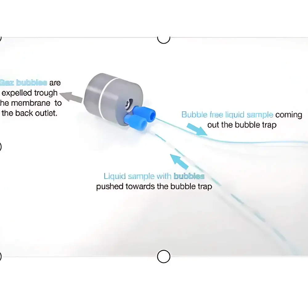 Zhichen Tech FLUT-100 Microfluidic Bubble Trap / Bubble Capture Device
