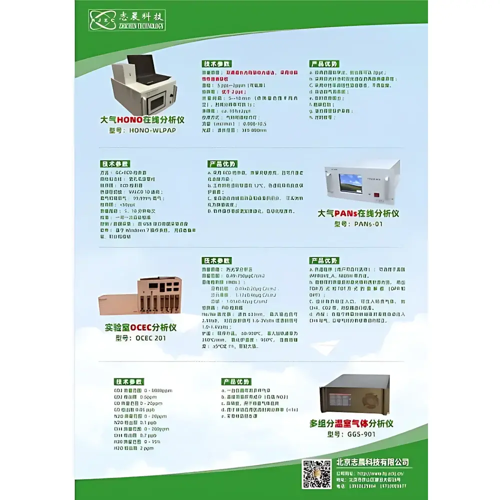 GHX-1000 Multi-Gas Environmental Monitoring Instrument Rental Service