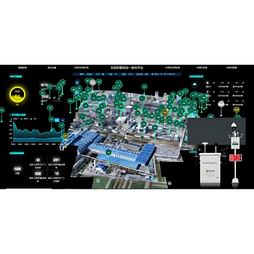 BCNX Integrated Unorganized Emission Monitoring and Control Platform