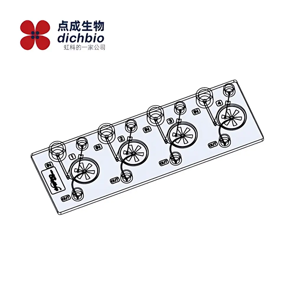 Microfluidic ChipShop Sample Preparation Microfluidic Chip – MCS Fluidic Series