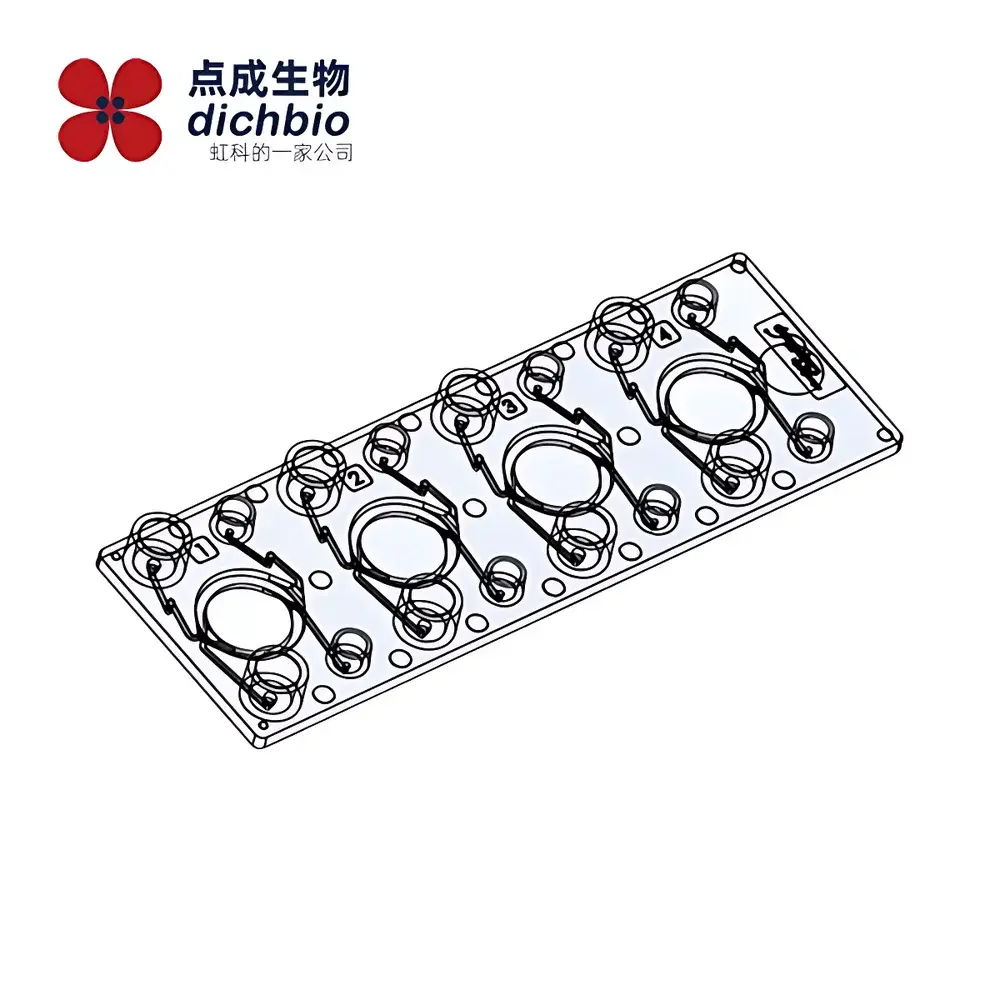 Microfluidic ChipShop Sample Preparation Microfluidic Chip – MCS Fluidic Series