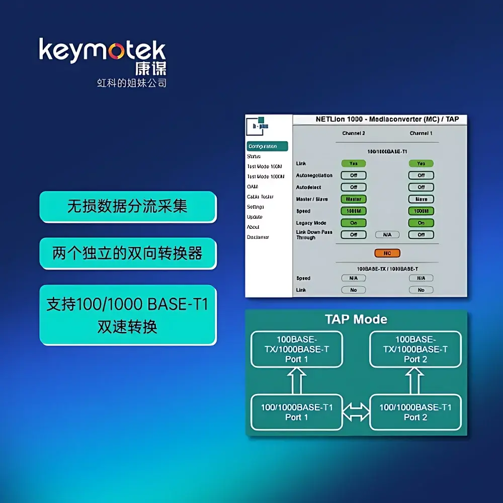b-plus NETLion 1000 Automotive Ethernet Protocol Signal Acquisition & Media Converter