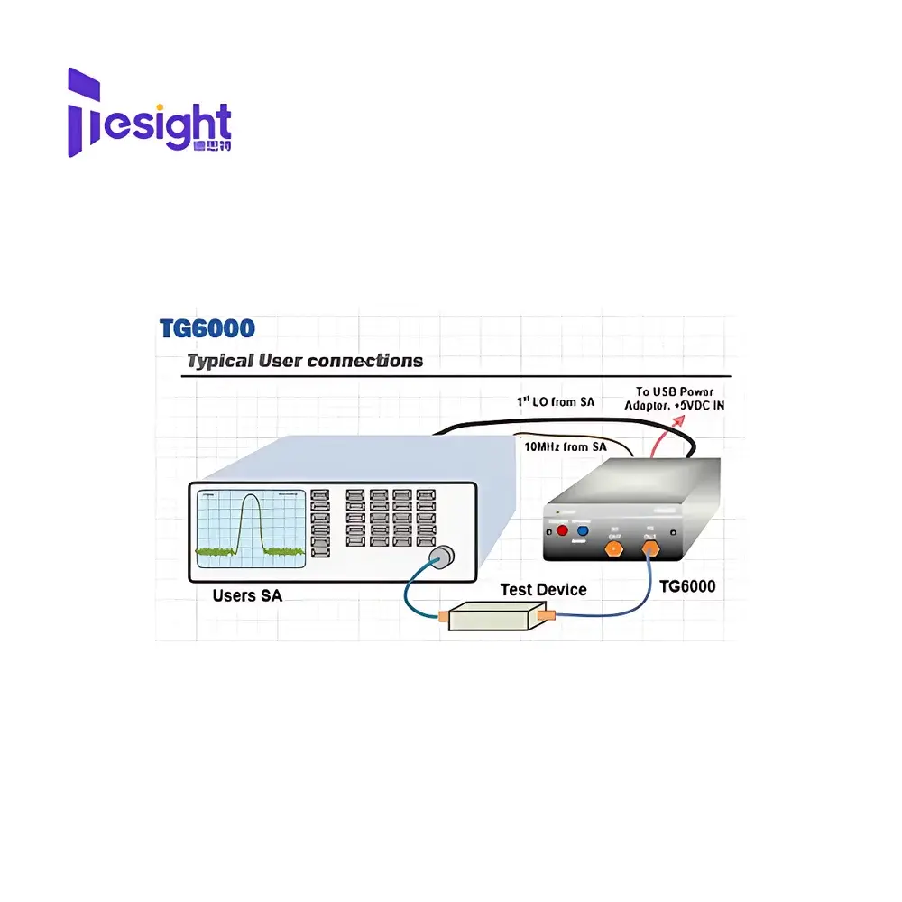 DesTest DS TS-TG12000 Tracking Signal Generator