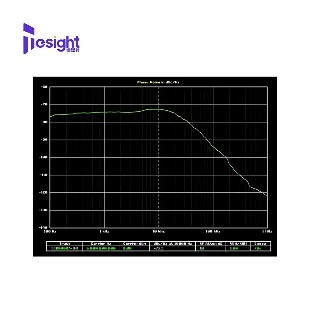 DesTest TS-SG6000X Dual-Channel 6 GHz RF Signal Generator