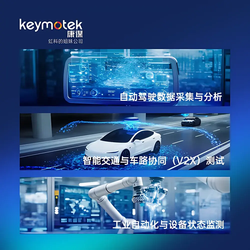 b-plus KM-B21671-MDILink Multi-Channel Signal Acquisition, Conversion & Synchronization Analyzer