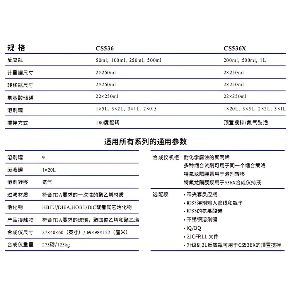 CS Bio CS536 Series Peptide Synthesizer