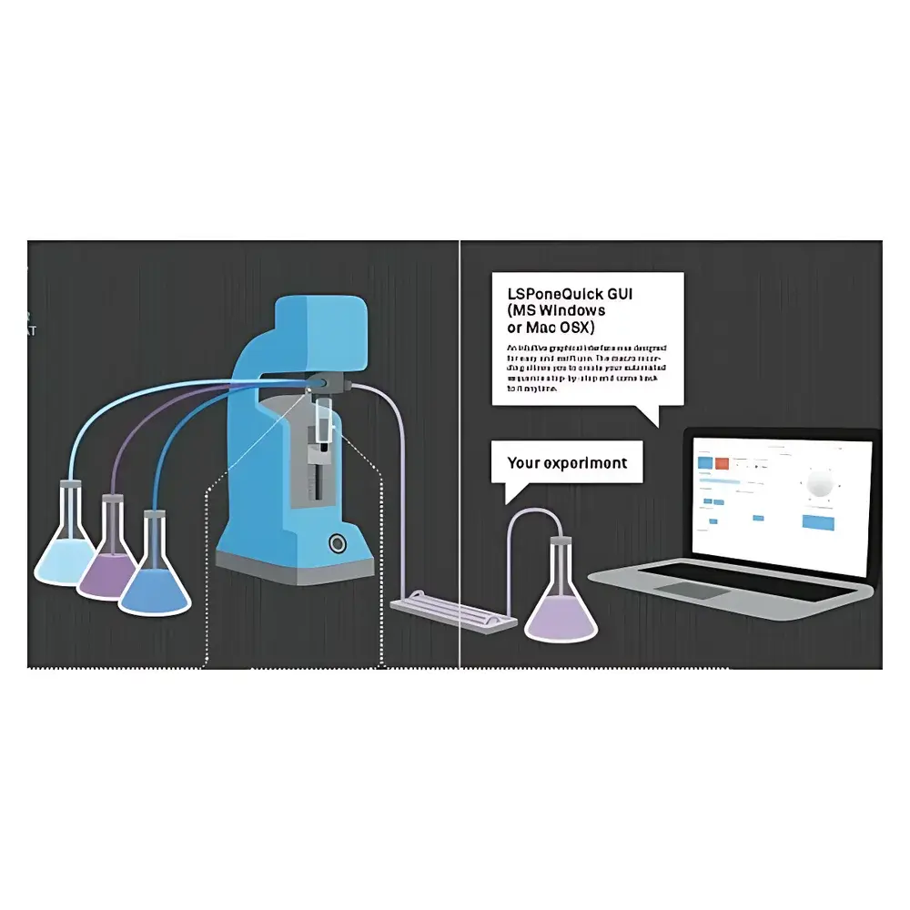 Advanced Microfluidics LSPone Integrated Microfluidic Syringe Pump