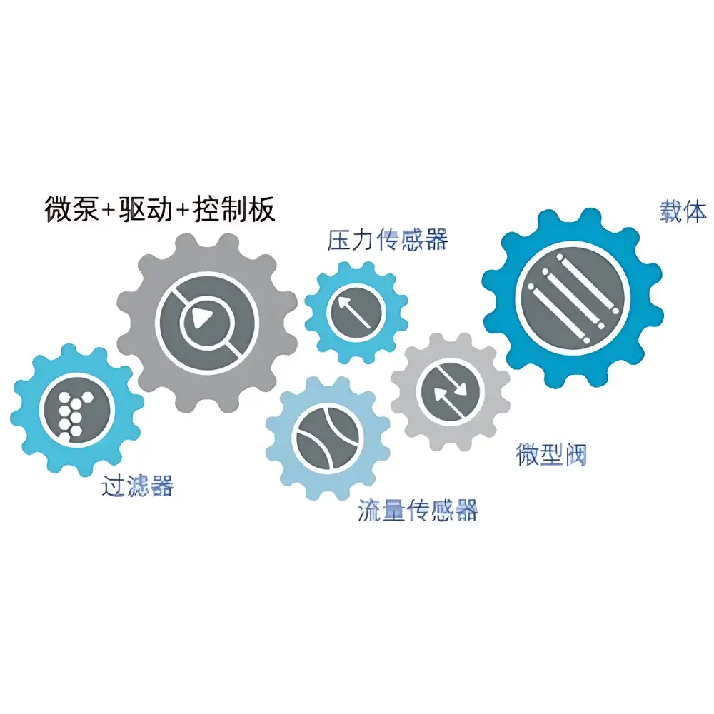 Bartels BP7 Piezoelectric Micro Peristaltic Pump