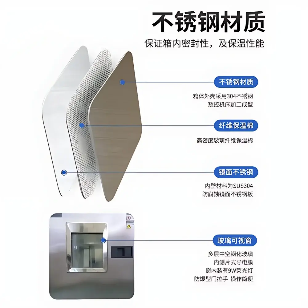 Zhulan ZLHS-150-CY Ozone Aging Test Chamber for Paper & Polymer Industries