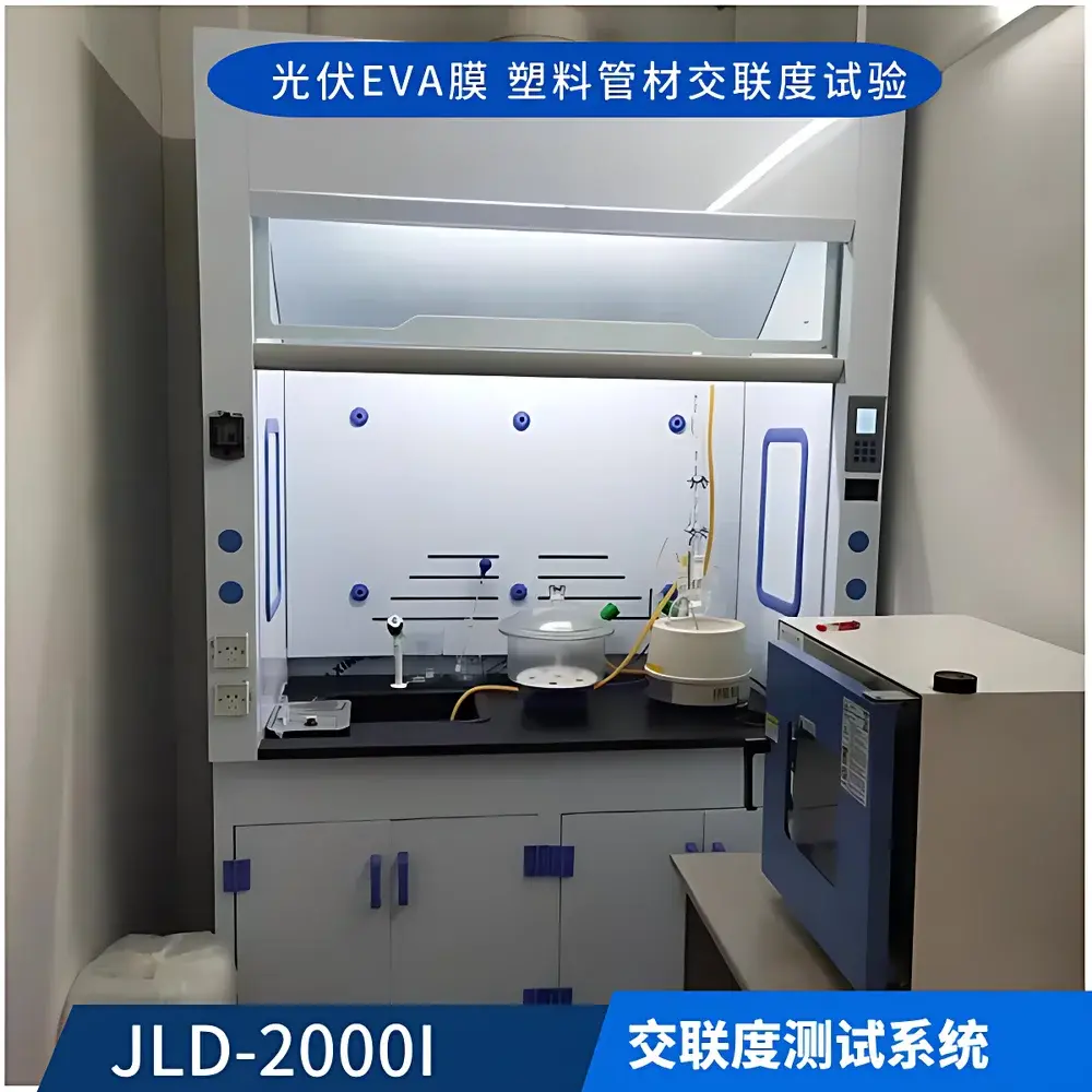 Other Hydrogen Energy Industry Specific Instruments