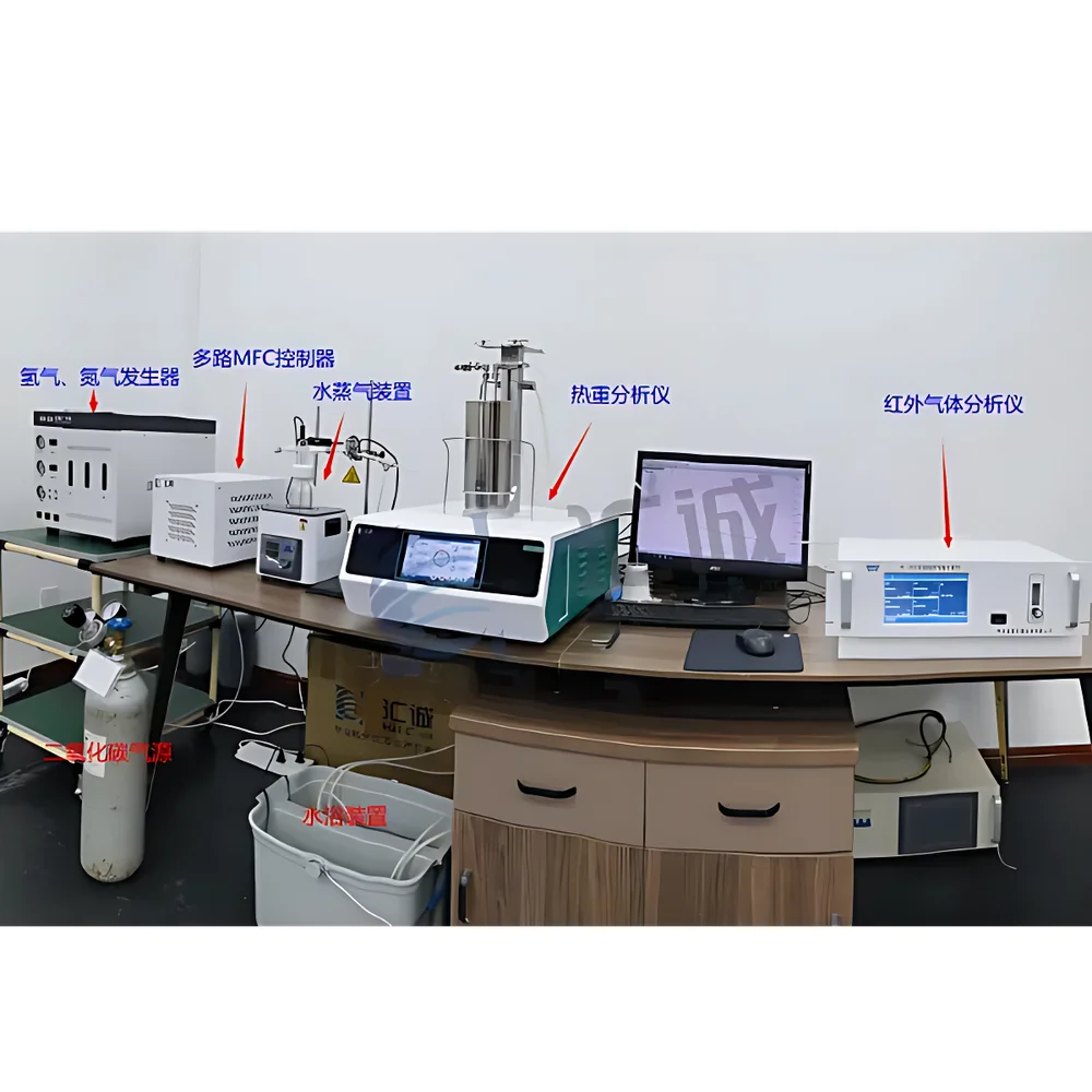 Huicheng Instrument TGA-601S Multi-Atmosphere Coupled Thermal Gravimetric Analyzer with FTIR Interface