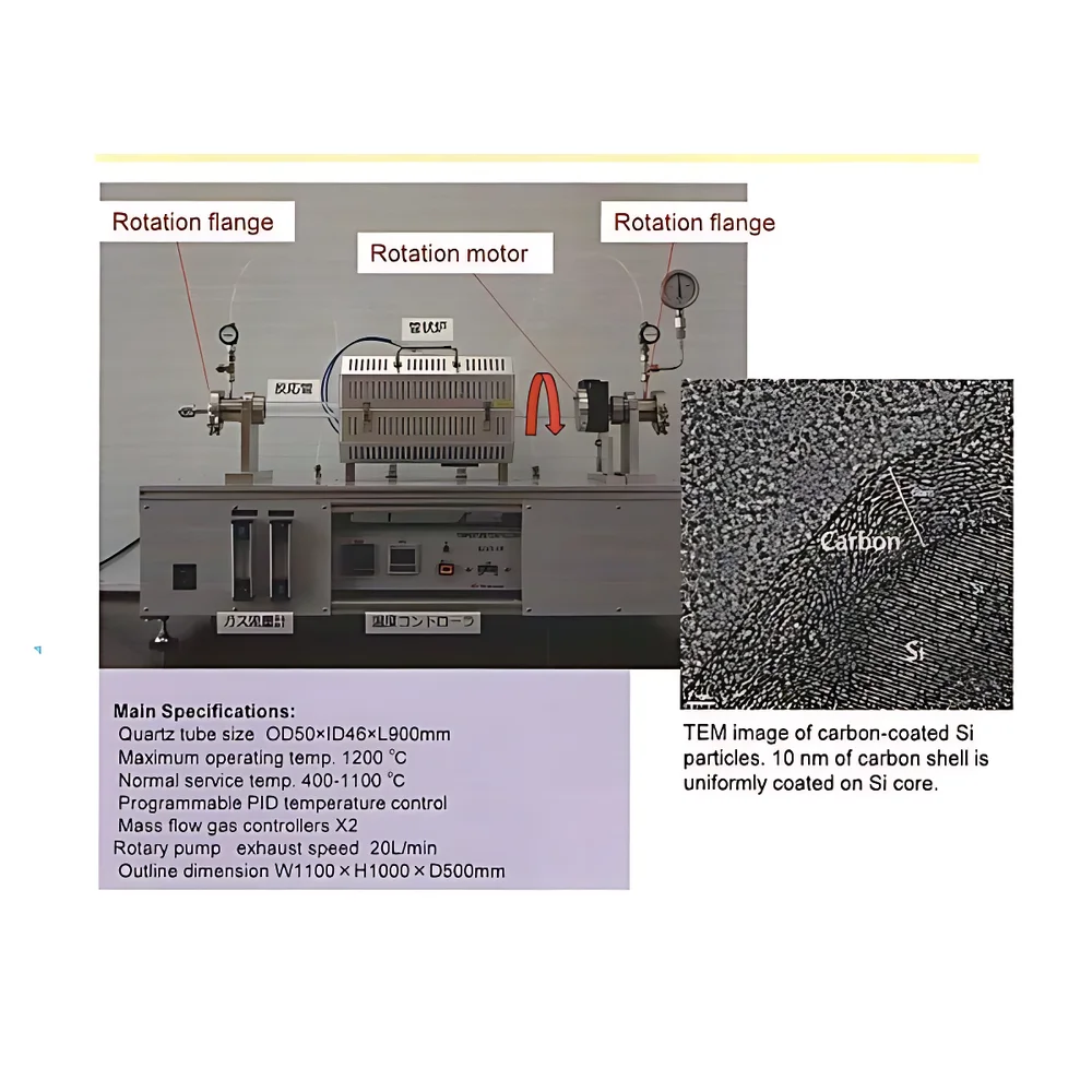 Microphase ALD-200 Series Atomic Layer Deposition System Microphase ALD-200 Series Atomic Layer Deposition System