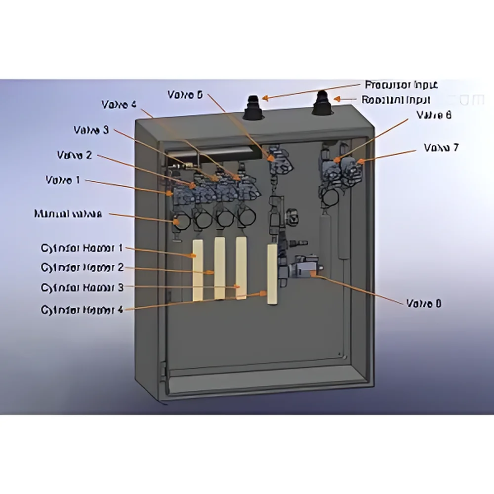 Nano-Master NLD-3500 (A) Fully Automated Atomic Layer Deposition System