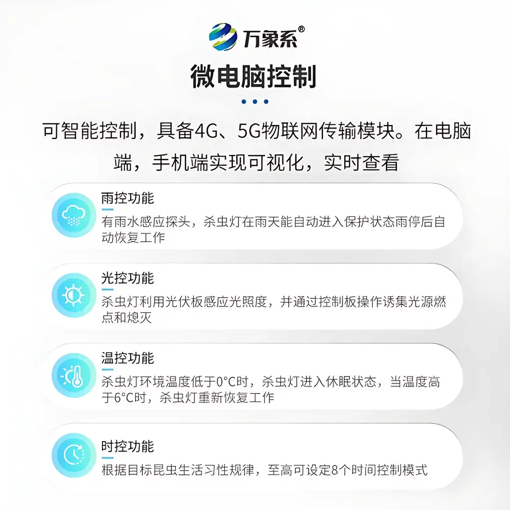 Vientiane Environment WX-TD1 Photocatalytic Insect Trap Lamp