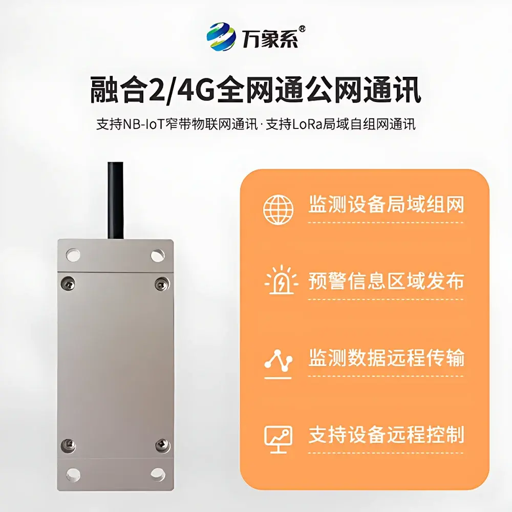 WX-QJ2 Dual-Axis Inclinometer