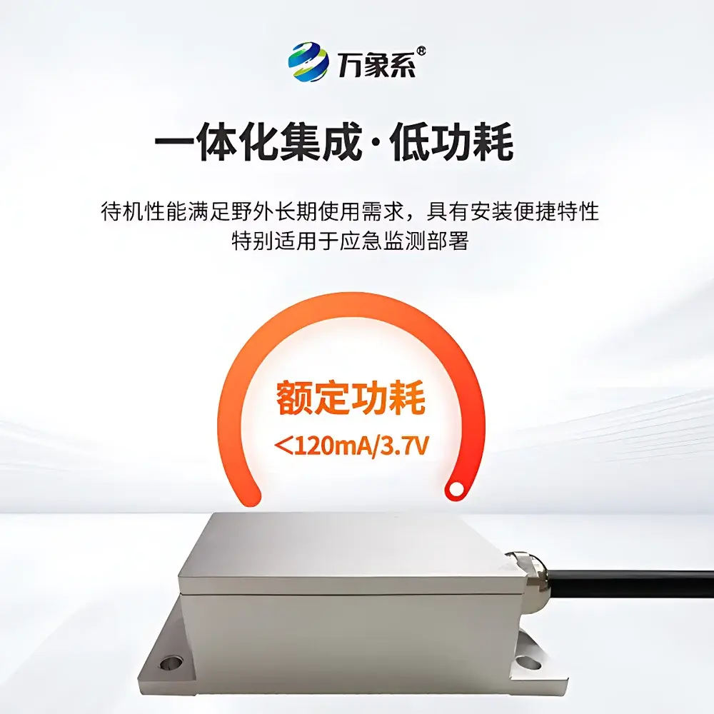 WX-QJ2 Dual-Axis Inclinometer