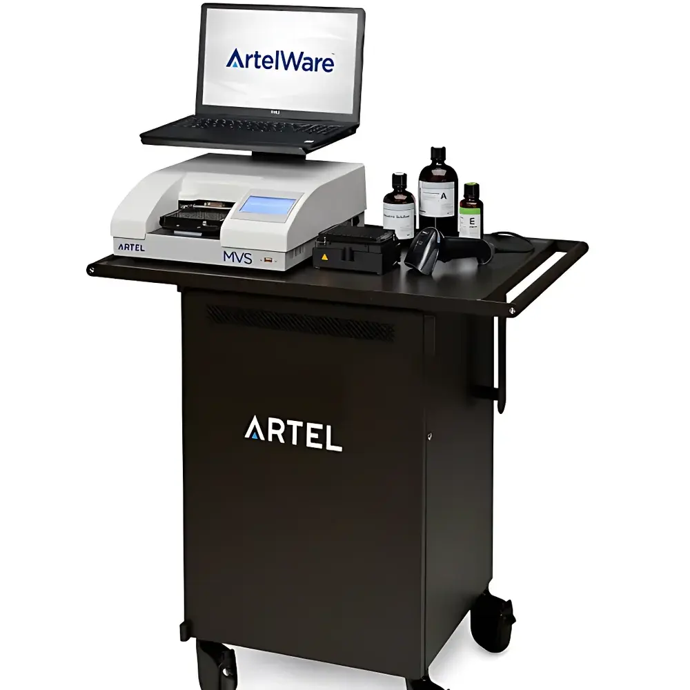 Artel MVS Multichannel Verification System