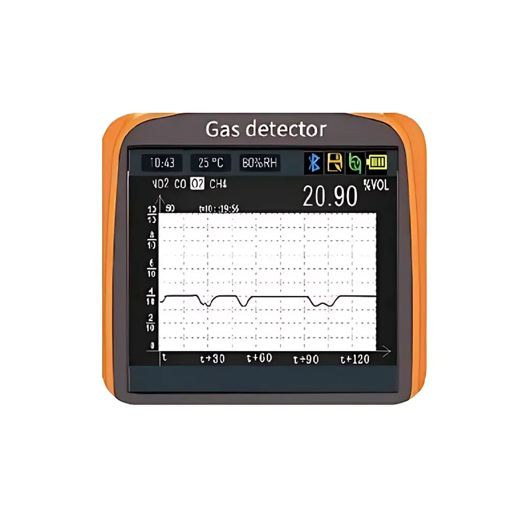 Eranntex MS104K-C8H10 Portable Xylene Gas Detector