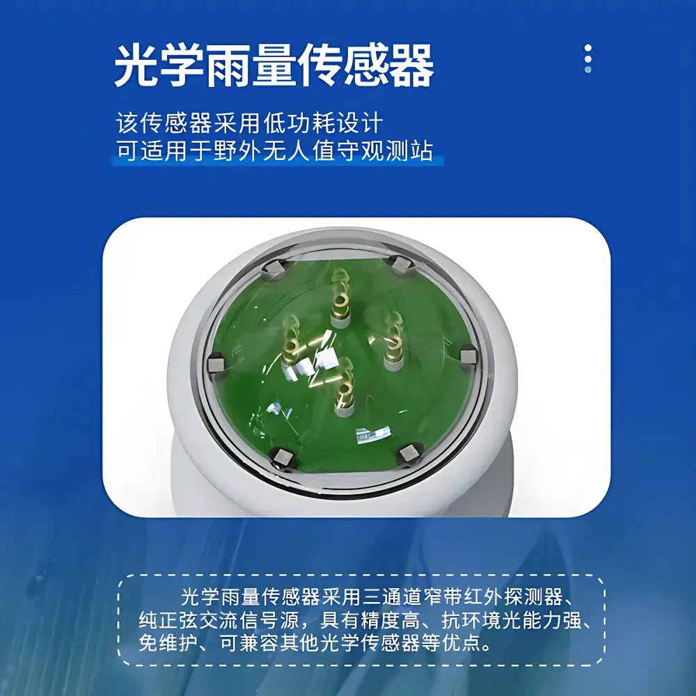 TW-WQX12 Twelve-Parameter Ultrasonic Micro-Meteorological Station by Tianwei Environmental