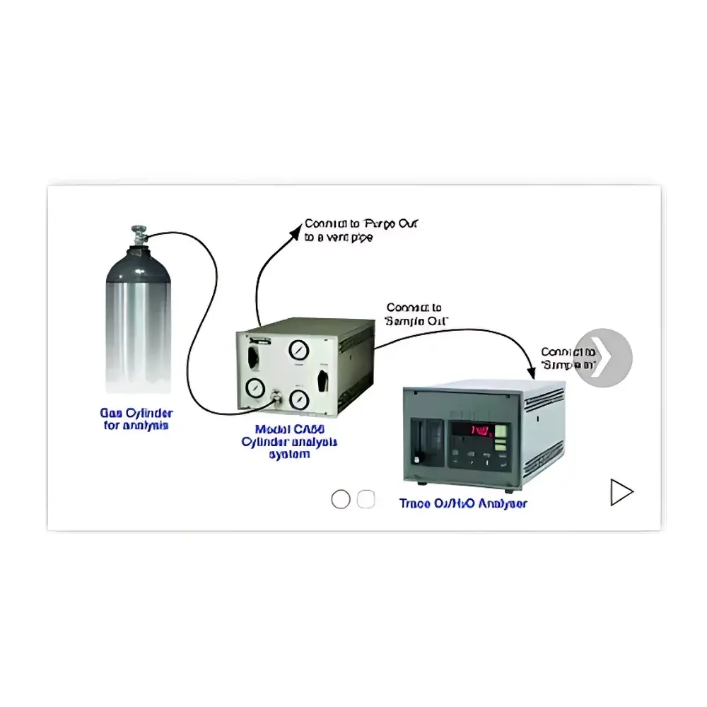 Systech Illinois Cylinder Oxygen Sampling & Analysis System