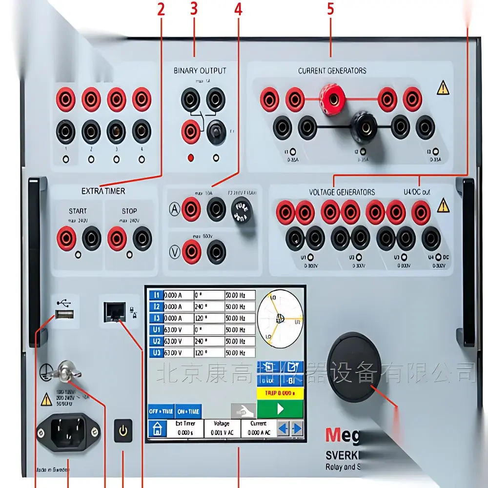 Megger SVERKER 900 Relay Protection and Substation Test System