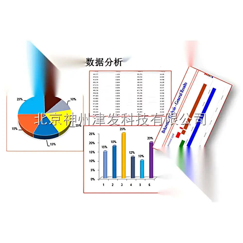 ErgoLAB Human-Machine-Environment Synchronization Platform Advanced Multimodal Data Analysis Software Kit