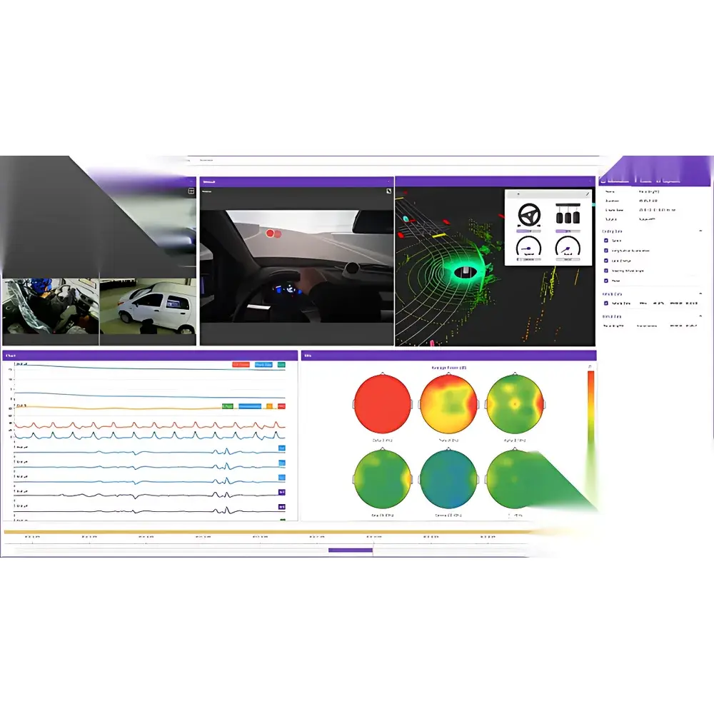 Kingfar ErgoLAB Human-Machine-Environment Synchronization Cloud Platform