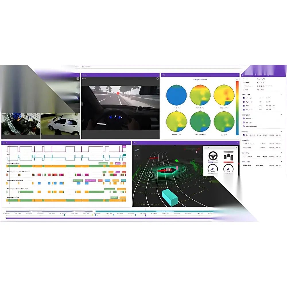 Kingfar ErgoLAB Human-Machine-Environment Synchronization Cloud Platform