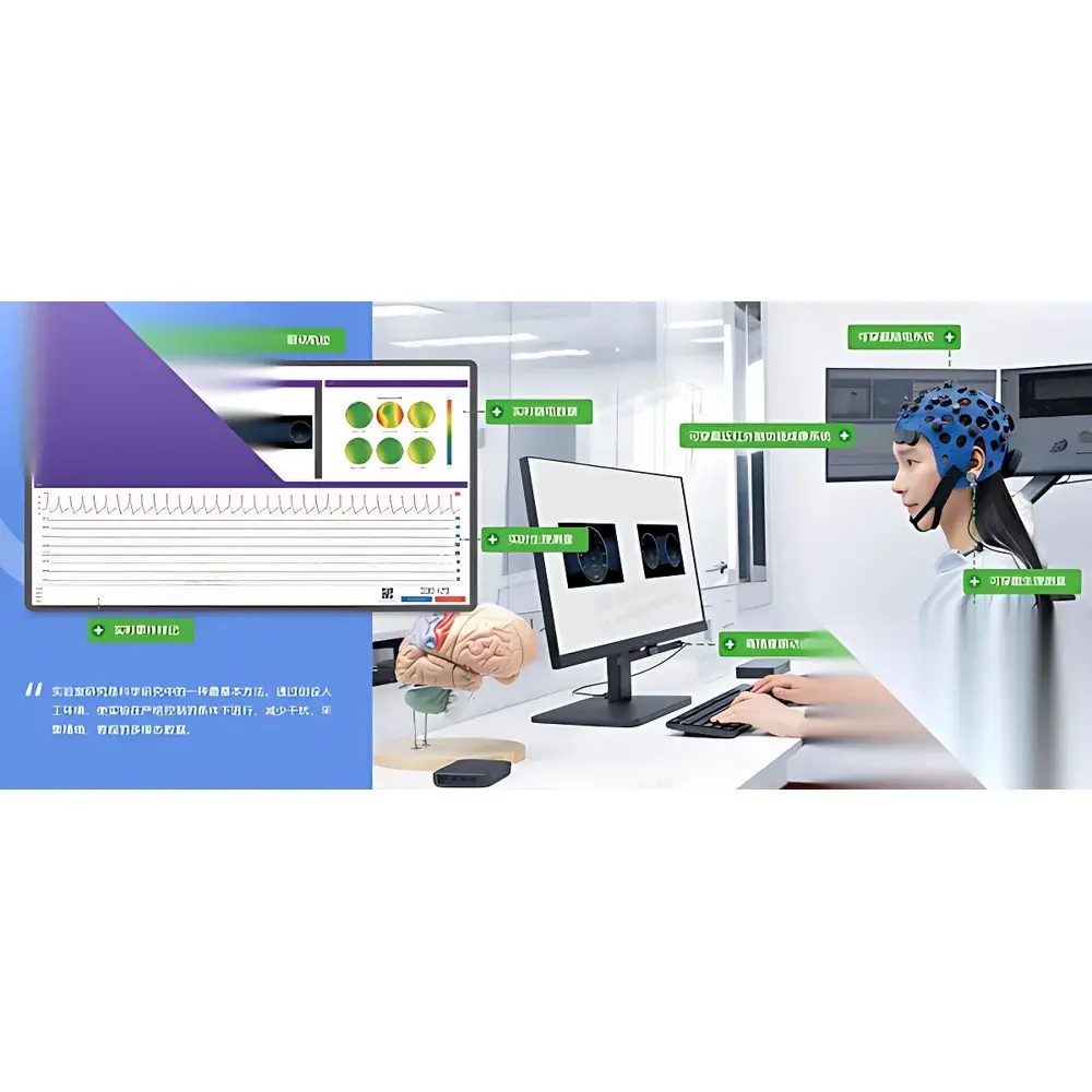 ErgoAI Industrial Design & User Experience Human Factors Research Laboratory