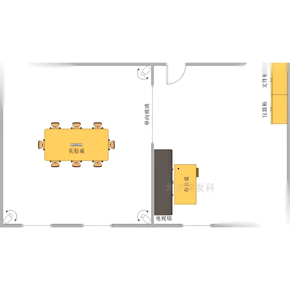 ErgoAI Industrial Design & User Experience Human Factors Research Laboratory