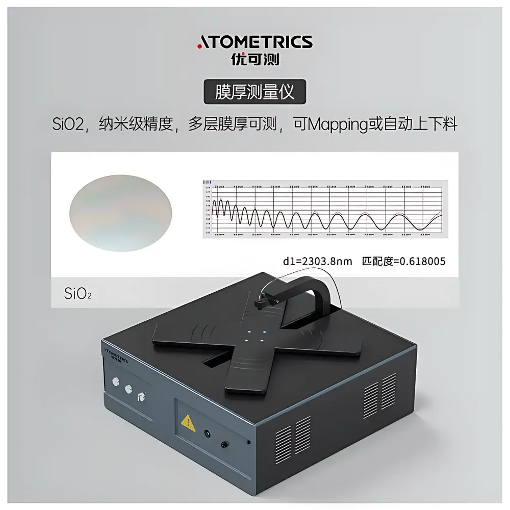 Atometrics AF-T050 Spectral Reflectometry Thin-Film Thickness Metrology System