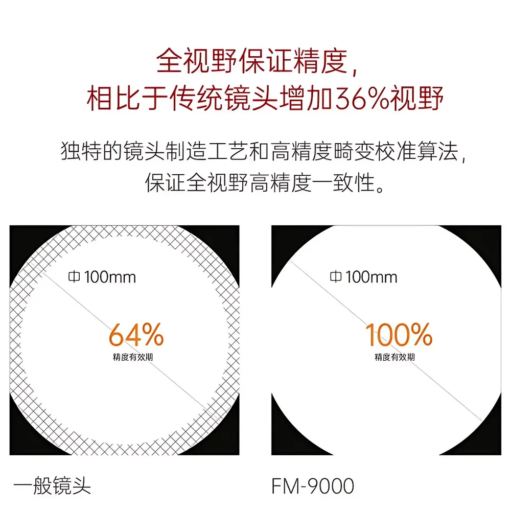 Atometrics FM-9030 Fully Automated One-Touch Vision Measuring System (2D/2.5D Image Metrology Platform)