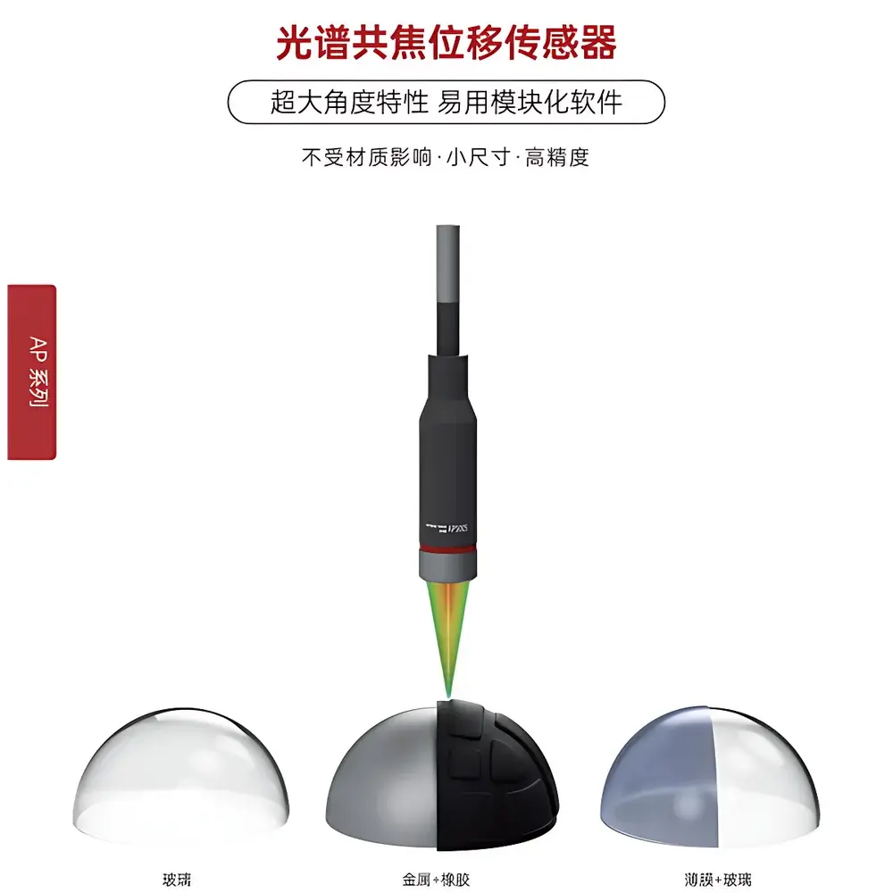 Atometrics AP-5005 Spectral Confocal Displacement Sensor