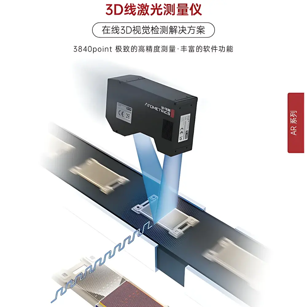 Atometrics AR-7020 3D Line Laser Profilometer for Online 3D Contour, Dimensional, and Flatness Metrology