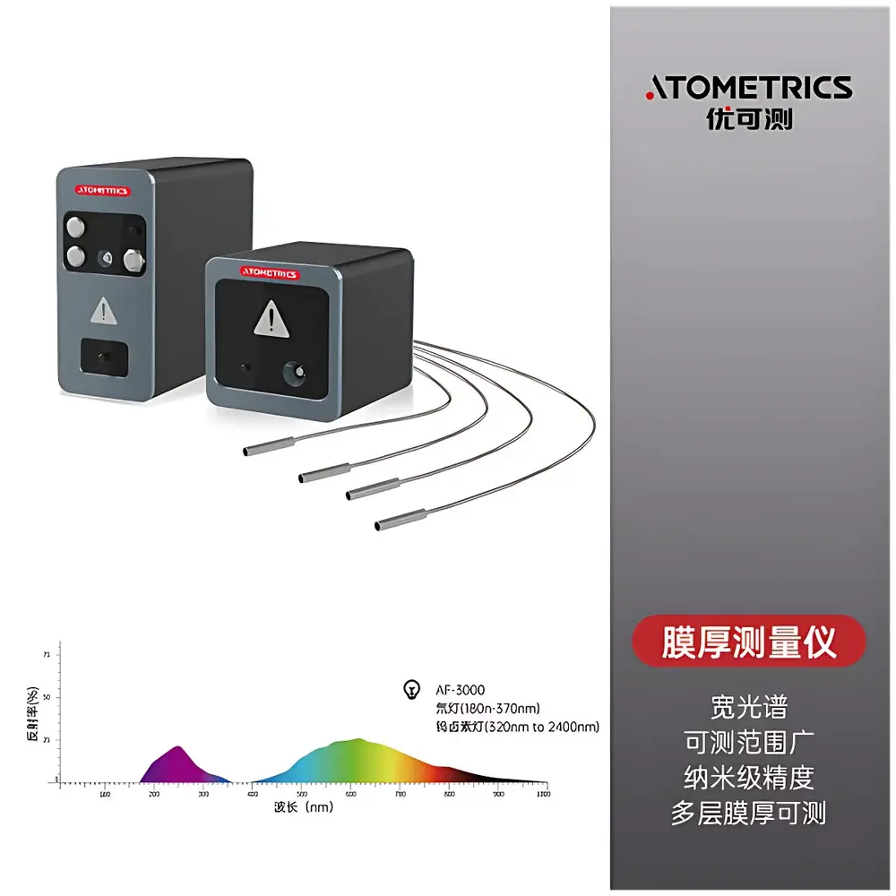 Atometrics AF-3000 Series T010 Thin-Film Thickness Metrology System