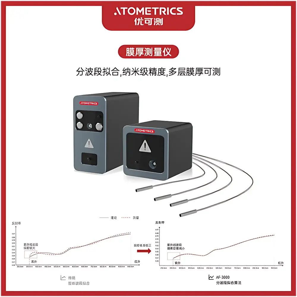 Atometrics AF T010 White Light Interferometric Thin-Film Thickness Measurement System
